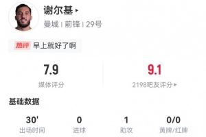 早点上就好了！谢尔基替补1助攻1造良机 3对抗全成功+2抢断1拦截